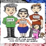 Political Dynasties: Understanding its Effects